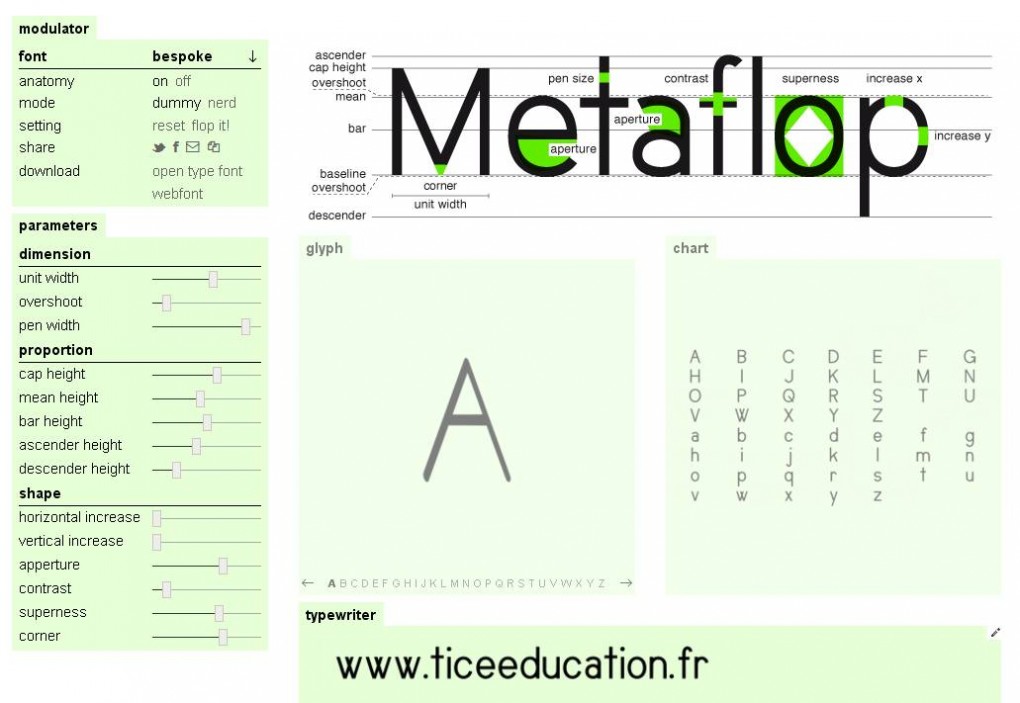 Metaflop : un outil pour créer des polices de caractère