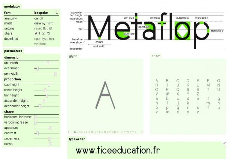 Metaflop : un outil pour créer des polices de caractère