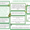 Une école de la transition écologique