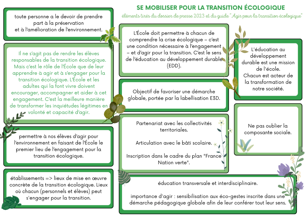 Une école de la transition écologique